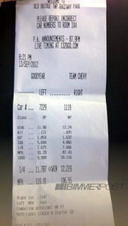 Illustration for article titled The Stock BMW M5 Can Run A Blistering 11.78 Second Quarter Mile